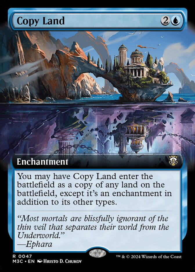 Copy Land (Commander: Modern Horizons 3) 