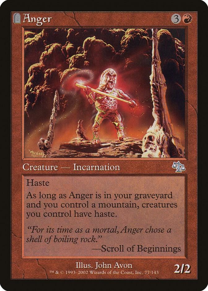 Anger (Judgment) 
